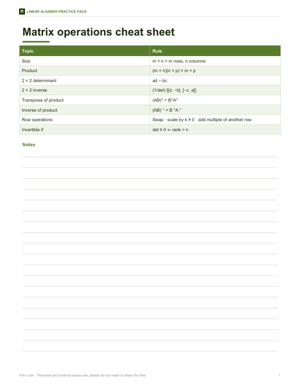 Preview of Printable Matrix Operations Cheat Sheet